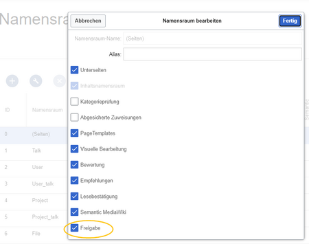 Freigabe für einen Namensraum aktivieren