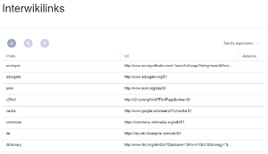 Handbuch:verwaltung-interwikilinks.png