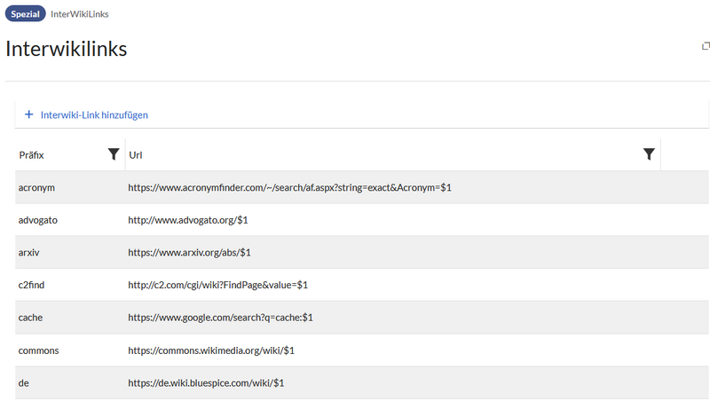 Datei:Handbuch:Erweiterung BlueSpiceInterWikiLinks 1743169750543.png