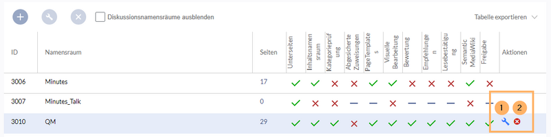 Datei:Handbuch:Namensraum bearbeiten.png