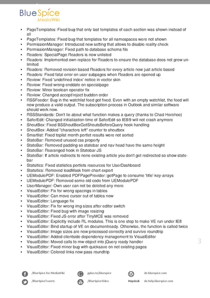 Datei:BlueSpice ReleaseNotes 2221.pdf