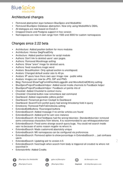 Datei:BlueSpice ReleaseNotes 2220.pdf