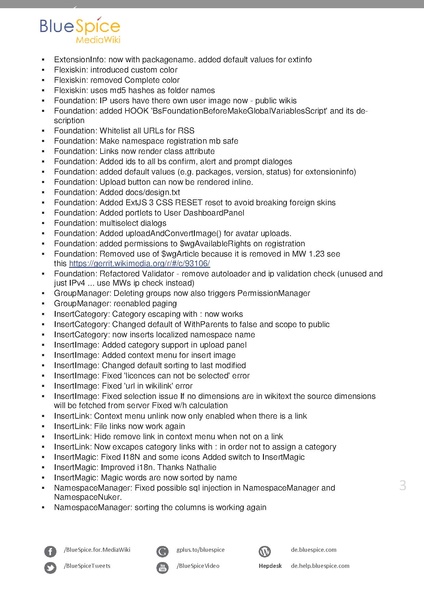Datei:BlueSpice ReleaseNotes 2220.pdf