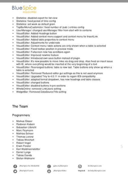 Datei:BlueSpice ReleaseNotes 2220.pdf