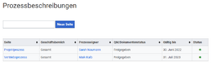 IMS Prozessbeschreibung-rollup.png