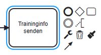 active E-Mail-Aufgabe mit sichtbaren Befehlssymbolen