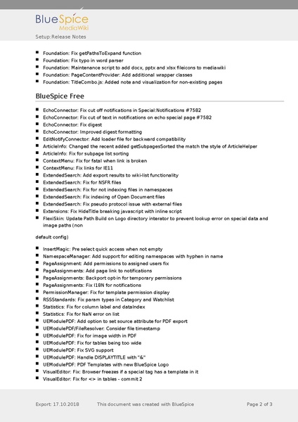 Datei:BlueSpice ReleaseNotes 2273.pdf
