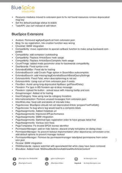 Datei:BlueSpice ReleaseNotes 2270.pdf