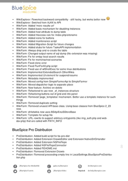 Datei:BlueSpice ReleaseNotes 2270.pdf