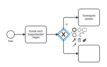 example diagram in edit mode