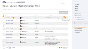 Ansicht der Versionsgeschichte mit 2 Einträgen
