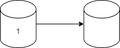 Vorschaubild der Version vom 16:35, 12. Nov. 2024
