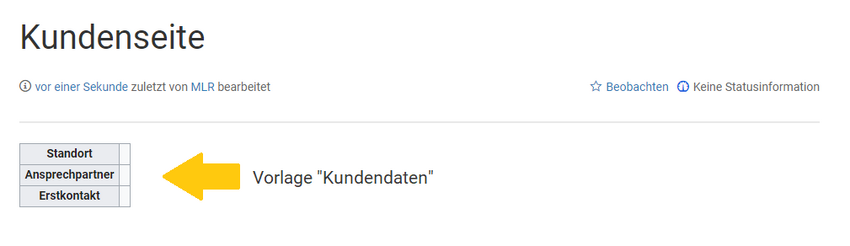 Eingebundene Vorlage
