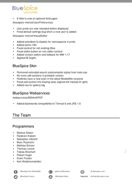 Datei:BlueSpice ReleaseNotes 1201.pdf