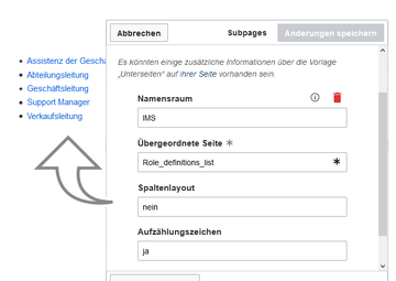 Vorlage für Unterseitenlisten