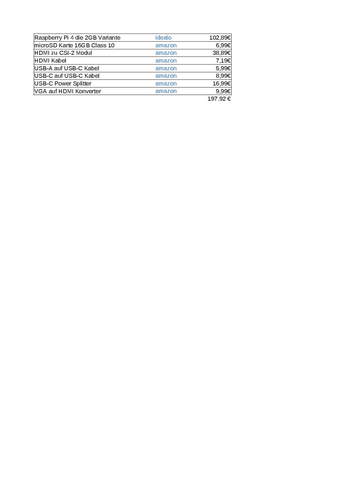 Rasperry pi.pdf