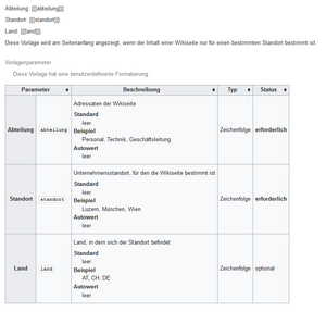 vorlage-templatedata-output.png