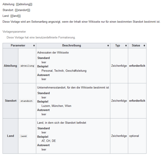 Datei:vorlage-templatedata-output.png