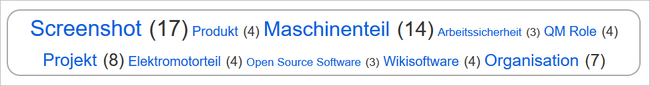 Tag Cloud Beispiel Typ Text