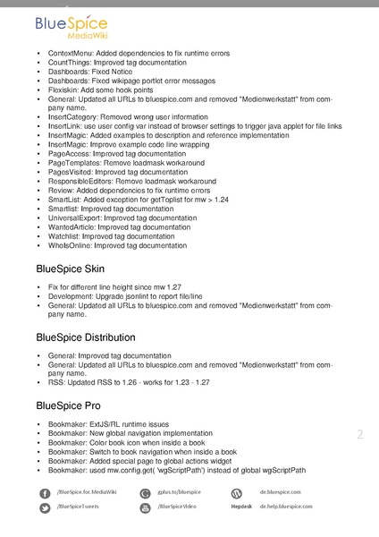Datei:BlueSpice ReleaseNotes 2233.pdf