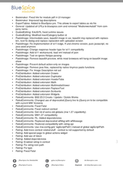 Datei:BlueSpice ReleaseNotes 2233.pdf