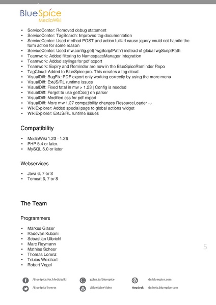 Datei:BlueSpice ReleaseNotes 2233.pdf