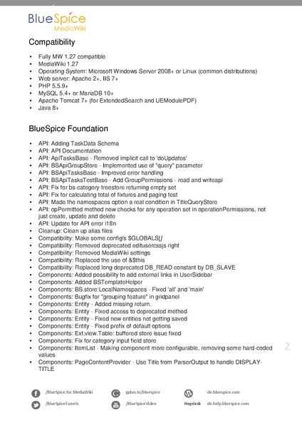Datei:BlueSpice ReleaseNotes 2271.pdf