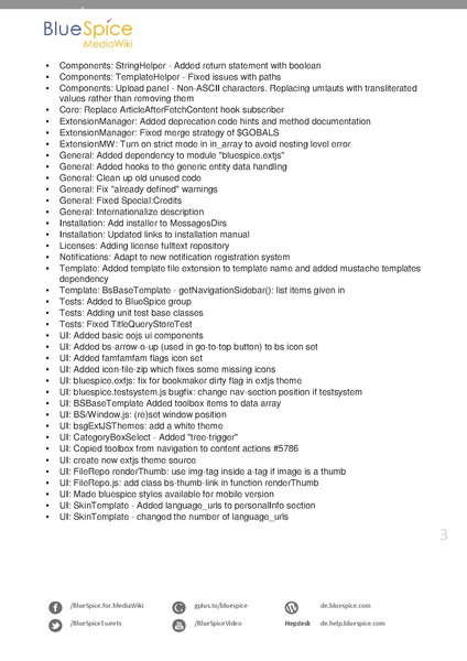 Datei:BlueSpice ReleaseNotes 2271.pdf
