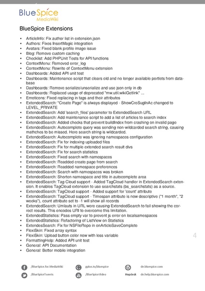 Datei:BlueSpice ReleaseNotes 2271.pdf