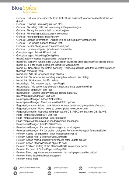 Datei:BlueSpice ReleaseNotes 2271.pdf