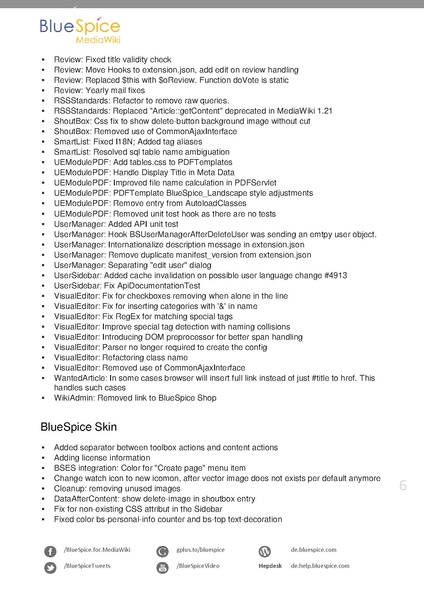 Datei:BlueSpice ReleaseNotes 2271.pdf