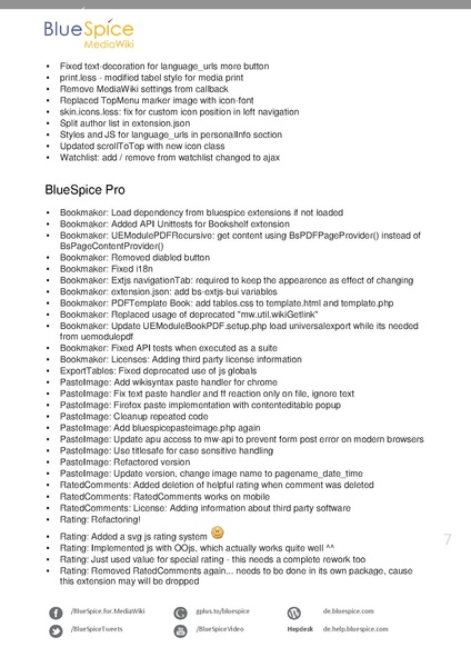 Datei:BlueSpice ReleaseNotes 2271.pdf