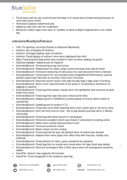 Datei:BlueSpice ReleaseNotes 2222.pdf