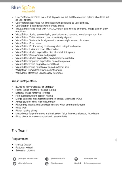 Datei:BlueSpice ReleaseNotes 2222.pdf