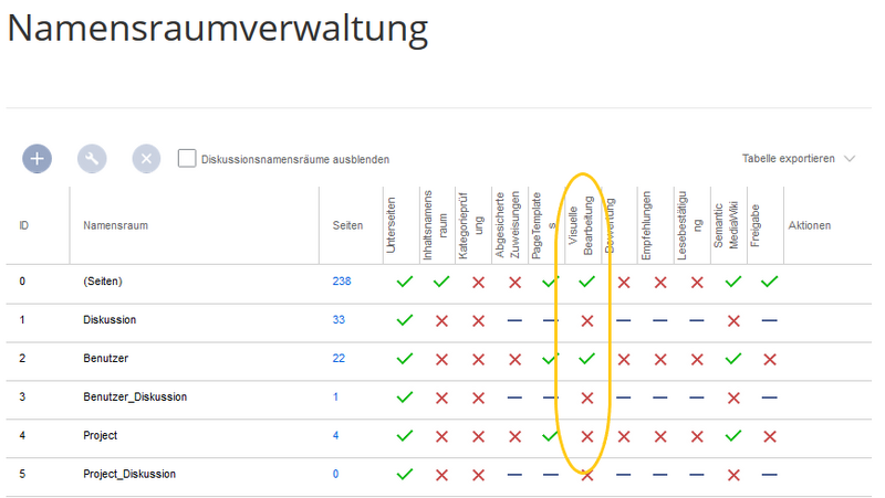 Datei:namensraum-ve.png