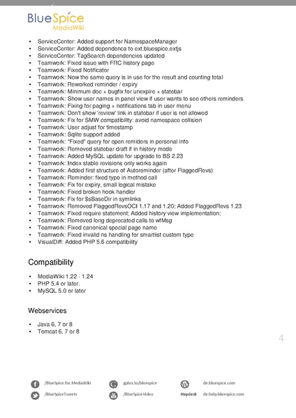 Datei:BlueSpice ReleaseNotes 2232.pdf