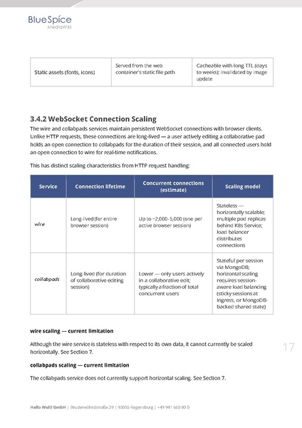 Datei:Whitepaper BlueSpice at Enterprise Scale EN.pdf