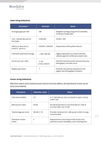Datei:Whitepaper BlueSpice at Enterprise Scale EN.pdf