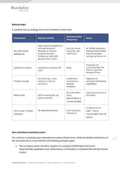 Datei:Whitepaper BlueSpice at Enterprise Scale EN.pdf