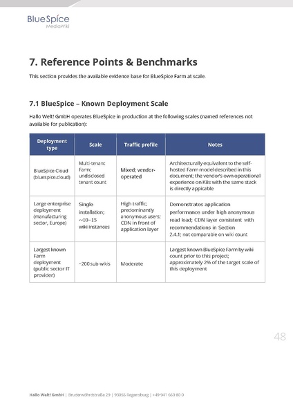 Datei:Whitepaper BlueSpice at Enterprise Scale EN.pdf