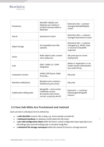 Datei:Whitepaper BlueSpice at Enterprise Scale EN.pdf