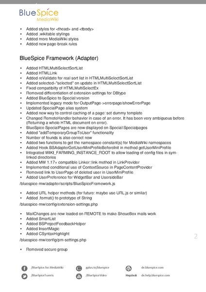 Datei:BlueSpice ReleaseNotes 1200.pdf