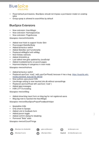 Datei:BlueSpice ReleaseNotes 1200.pdf