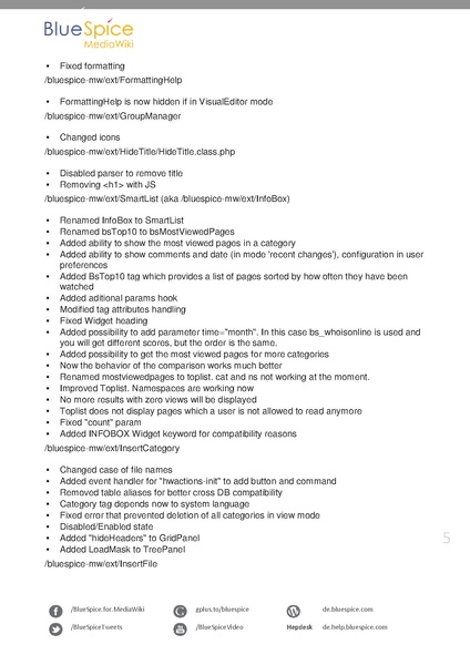 Datei:BlueSpice ReleaseNotes 1200.pdf