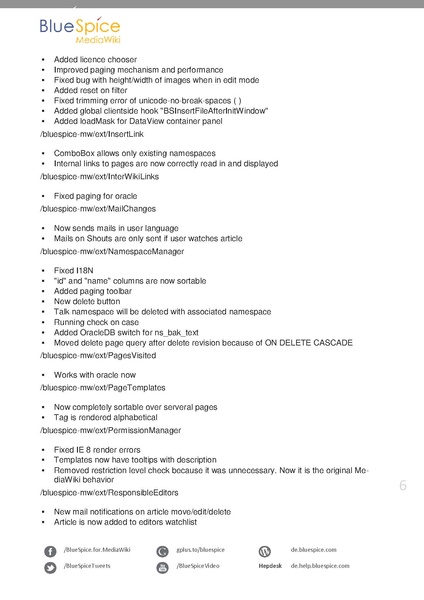 Datei:BlueSpice ReleaseNotes 1200.pdf