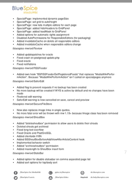 Datei:BlueSpice ReleaseNotes 1200.pdf