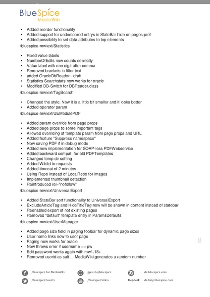 Datei:BlueSpice ReleaseNotes 1200.pdf