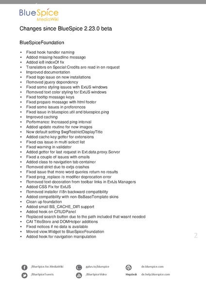 Datei:BlueSpice ReleaseNotes 2230.pdf