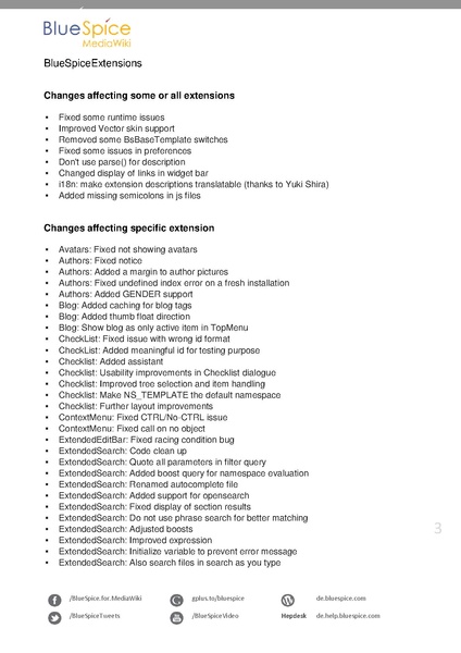 Datei:BlueSpice ReleaseNotes 2230.pdf