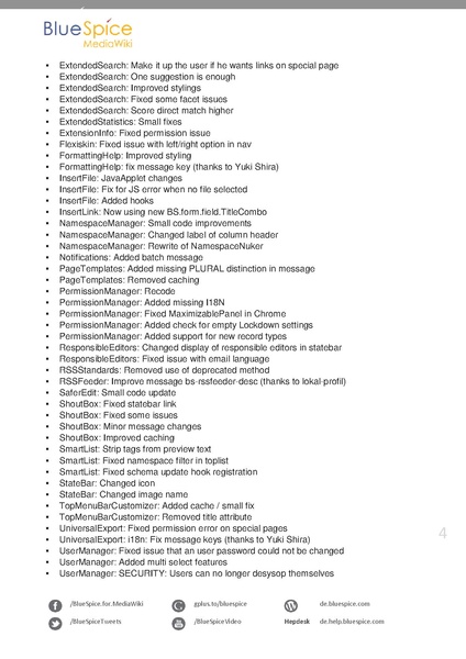 Datei:BlueSpice ReleaseNotes 2230.pdf